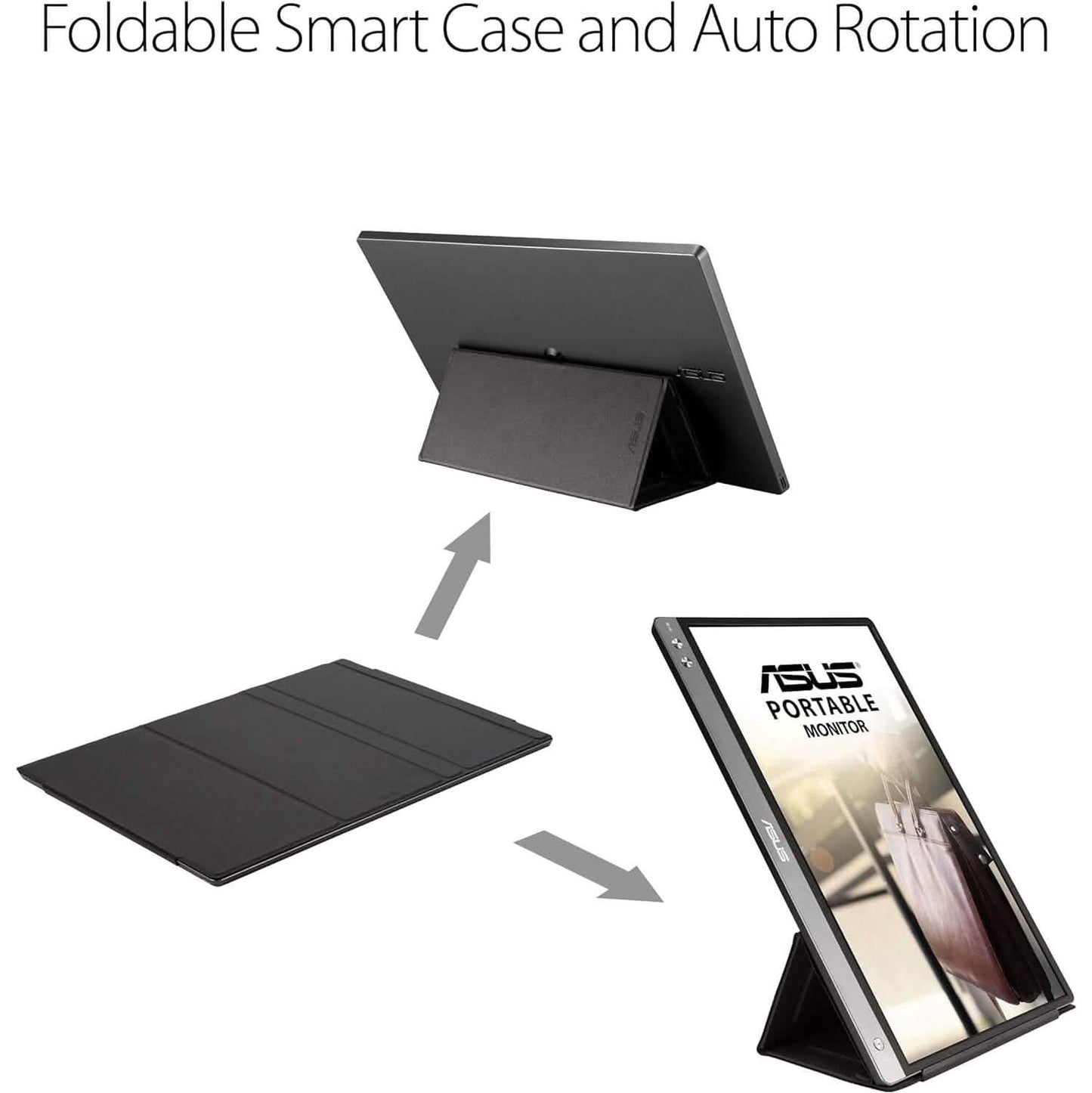 ASUS ZenScreen MB14AC 14” Portable USB Monitor  (Refurbished) DailySale