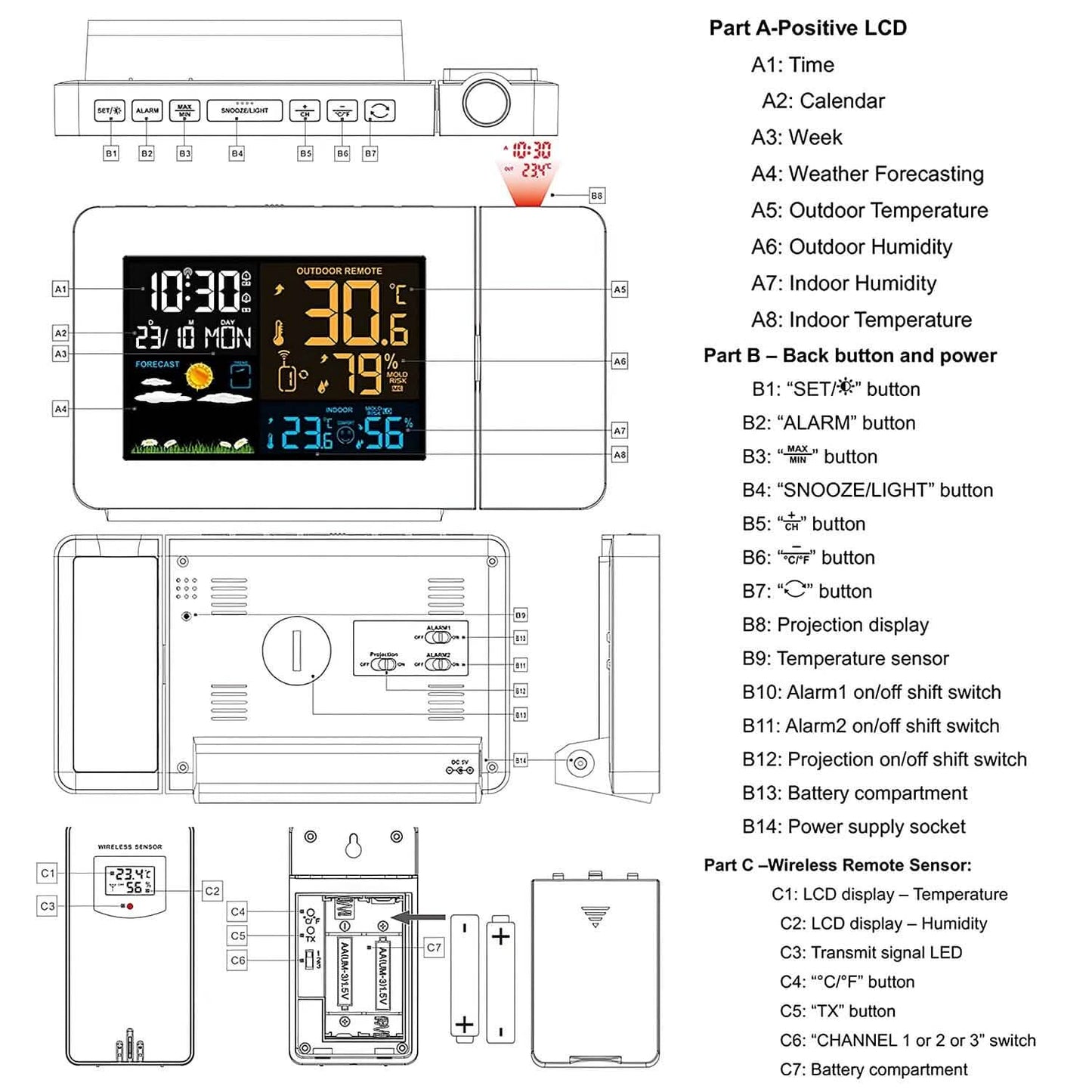 Atomic Projection Alarm Clock DailySale