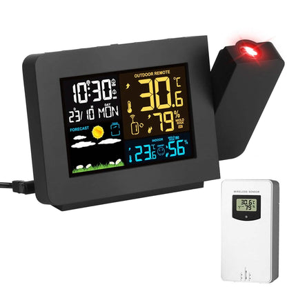 Atomic Projection Alarm Clock DailySale