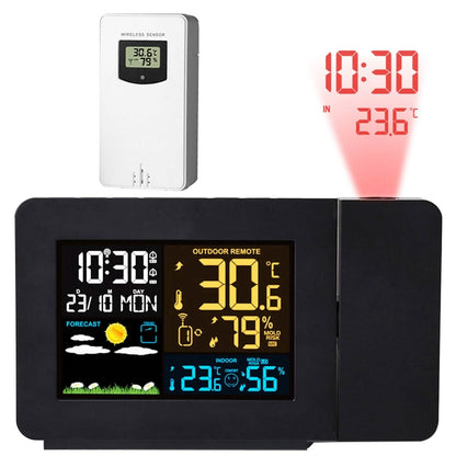 Atomic Projection Alarm Clock DailySale