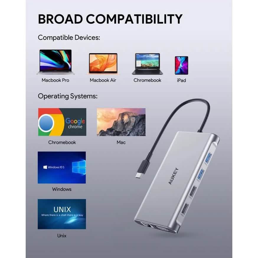 AUKEY 10-in-1 USB C Hub with 4K HDMI & VGA DailySale