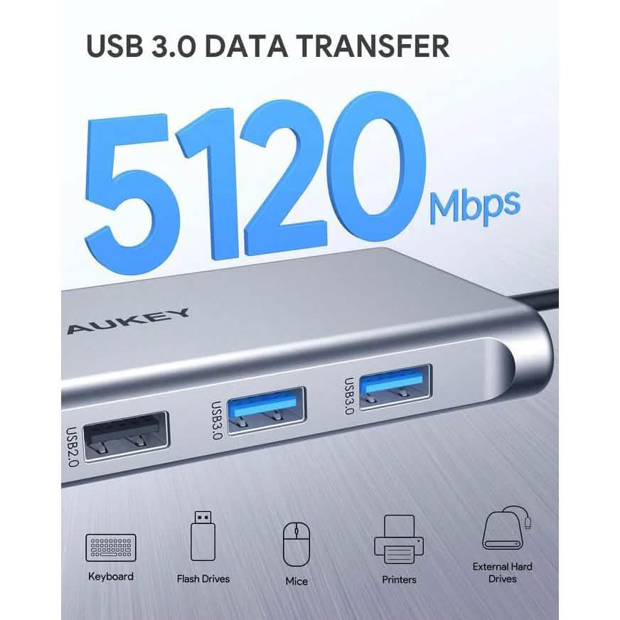 AUKEY 10-in-1 USB C Hub with 4K HDMI & VGA DailySale