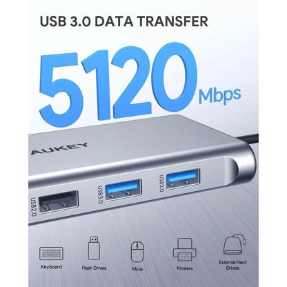 AUKEY 10-in-1 USB C Hub with 4K HDMI & VGA DailySale