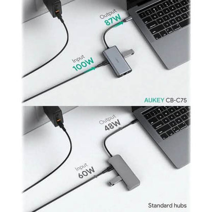 Aukey 6-in-1 USB-C Hub DailySale