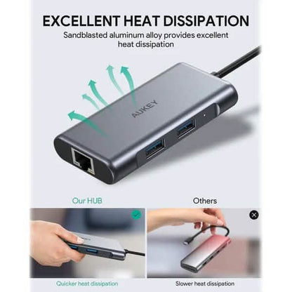 Aukey 6-in-1 USB-C Hub DailySale