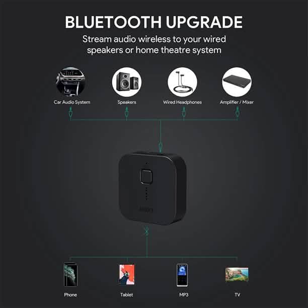 AUKEY Bluetooth Receiver V4.1 Wireless Audio Music Adapter DailySale