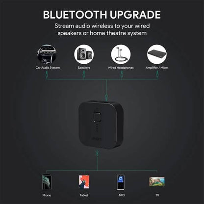 AUKEY Bluetooth Receiver V4.1 Wireless Audio Music Adapter DailySale