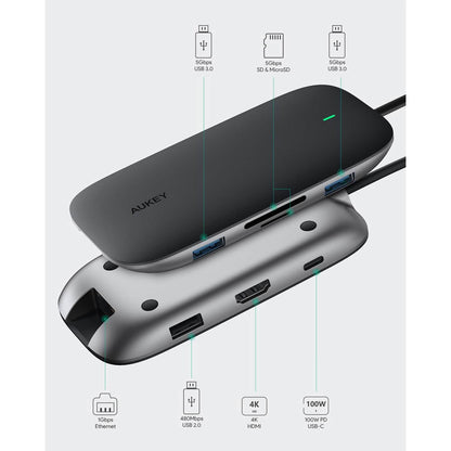 AUKEY CBC71 8 in 1 USB C Hub with Ethernet Port DailySale