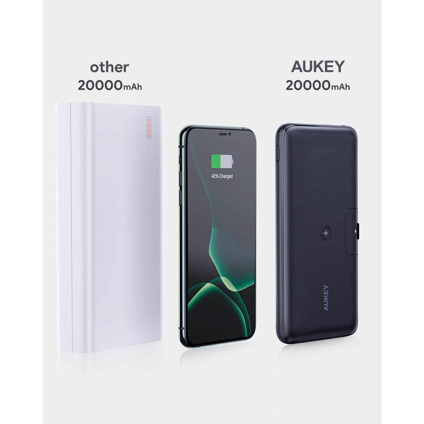 AUKEY PB-WL03 20000mAh Basix Pro Wireless Power Bank DailySale