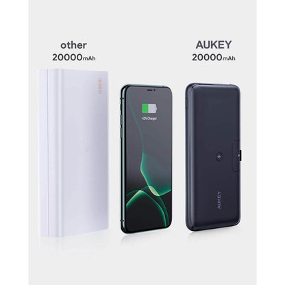 AUKEY PB-WL03 20000mAh Basix Pro Wireless Power Bank DailySale