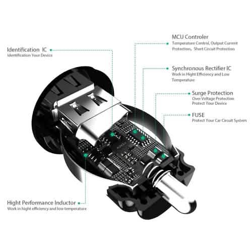 Aukey Universal True AiPOWER 24W 4.8A Dual Port Car Charger (Refurbished) DailySale
