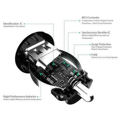 Aukey Universal True AiPOWER 24W 4.8A Dual Port Car Charger (Refurbished) DailySale