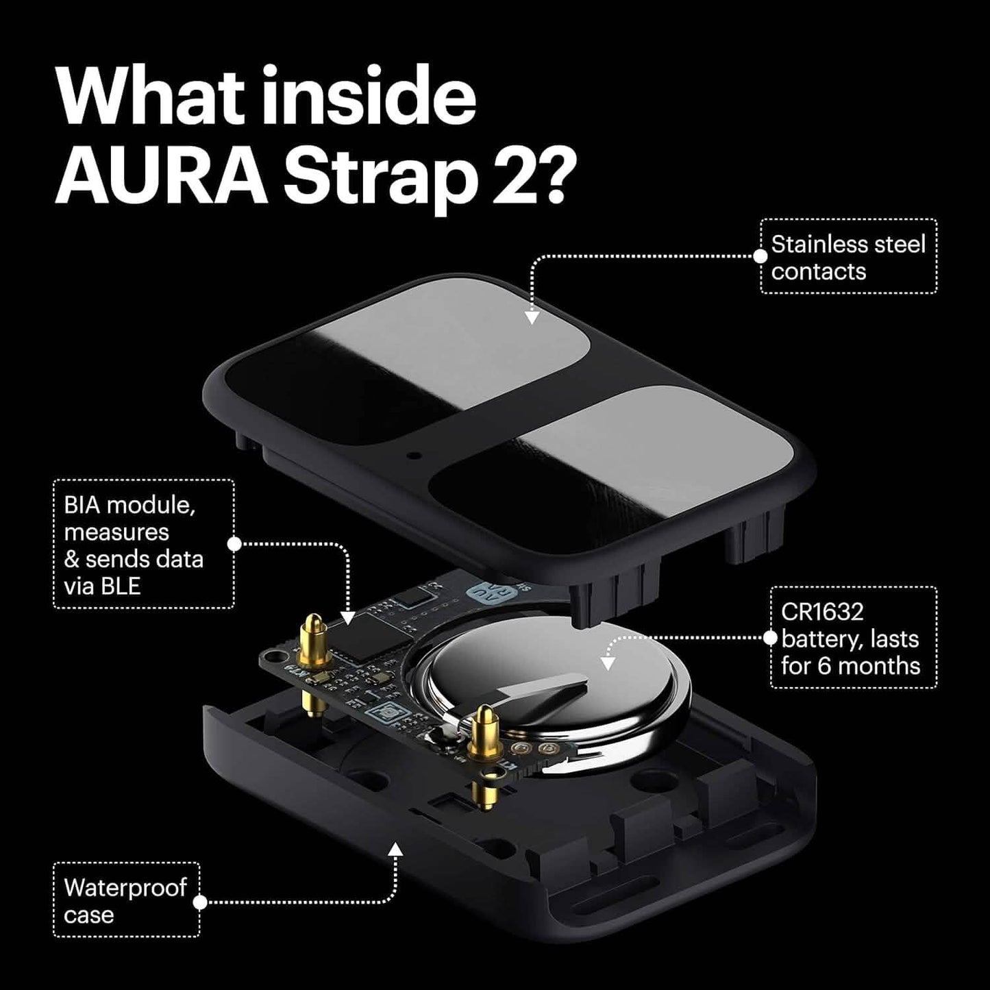 AURA Strap 2 Compatible w Apple Watch (45/49 mm (44/42mm), Coal Black)  (Refurbished) DailySale