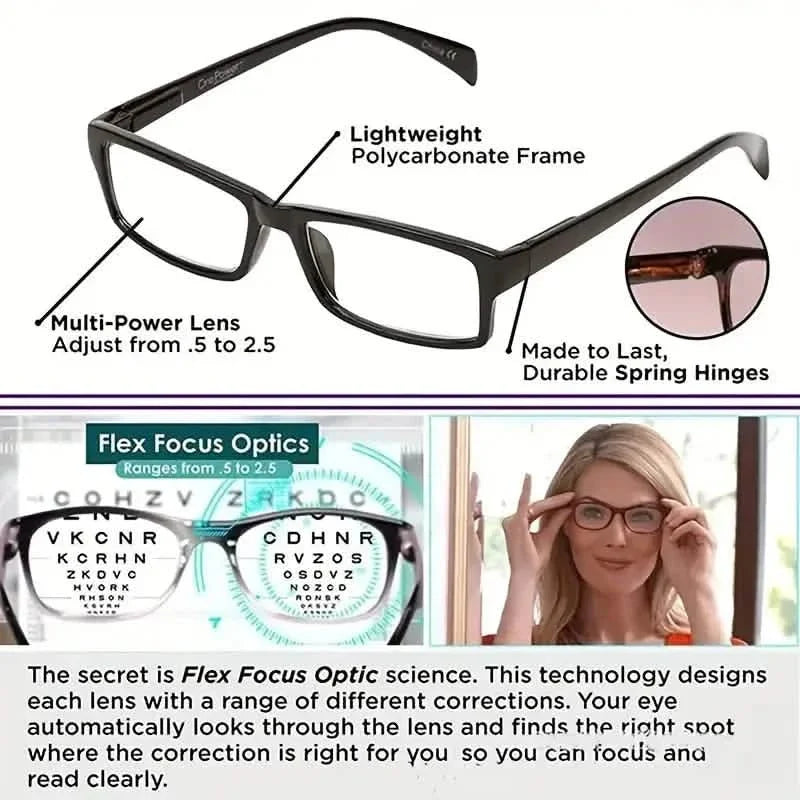 Auto Adjusting Multifocal Reading Glasses for Women and Men Bifocal Readers DailySale