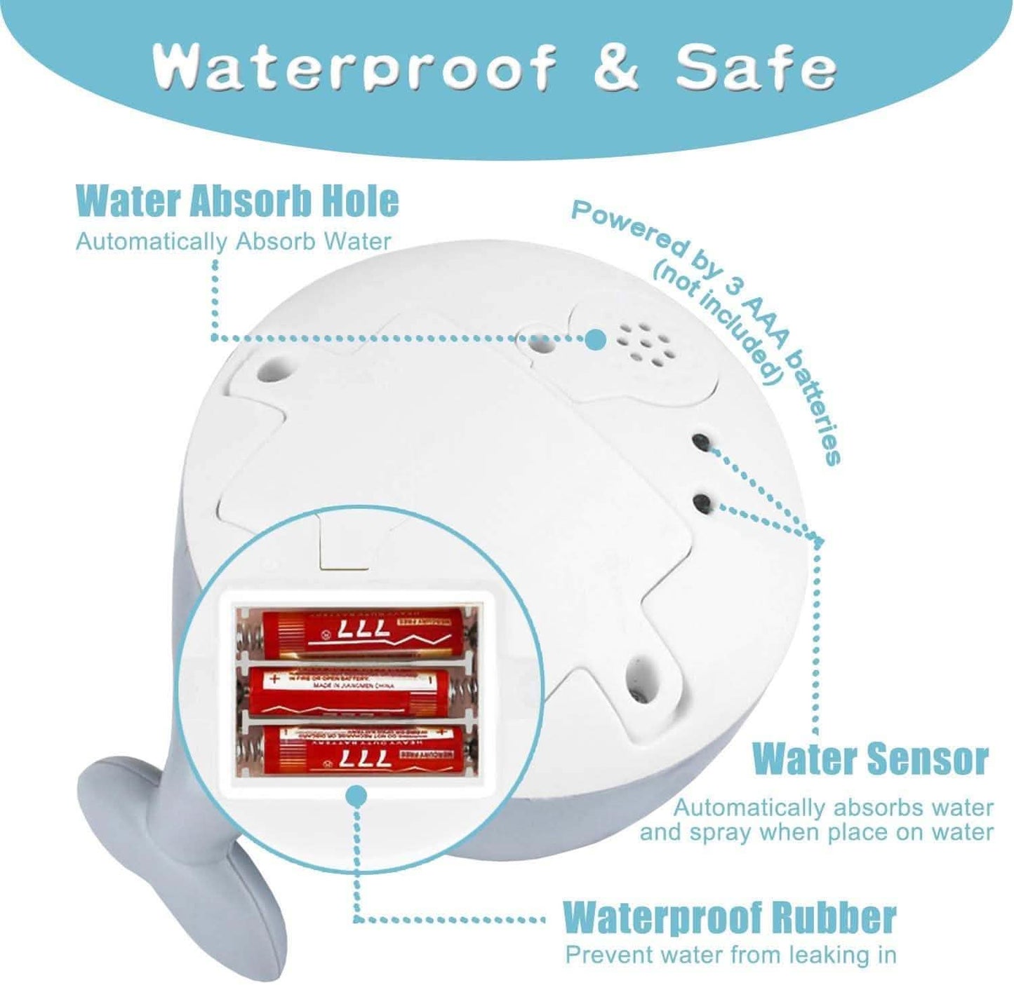 Auto Spray Water Whale Toy With Seven Kinds Of Flashing Light For Toddlers DailySale