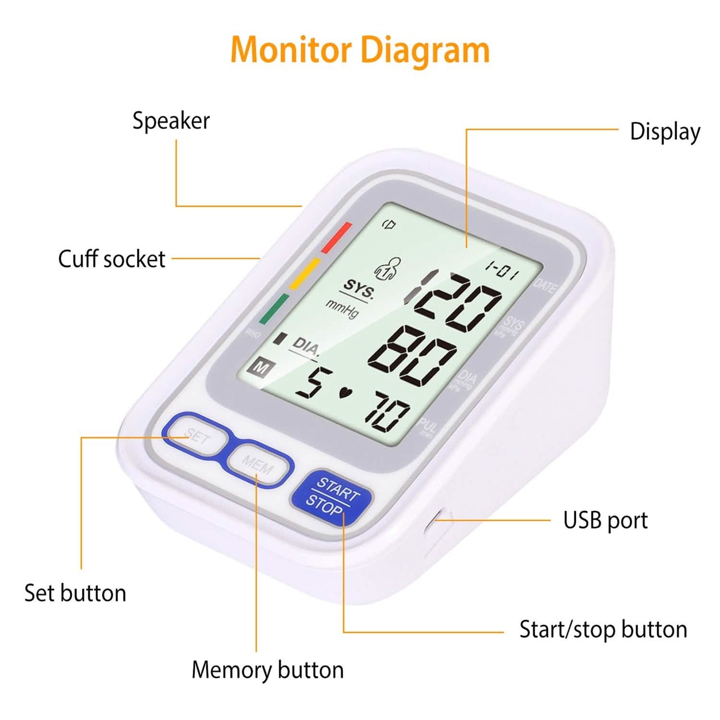 Automatic Arm Blood Pressure Monitor Digital DailySale