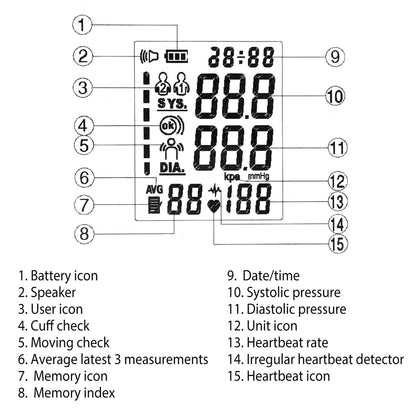Automatic Arm Blood Pressure Monitor Digital DailySale