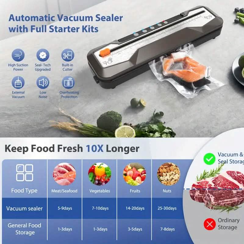 Automatic One-Touch Food Vacuum Sealer 5 Modes with 15 Sealer Bags and Built-in Cutter DailySale