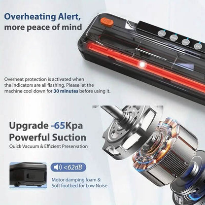Automatic One-Touch Food Vacuum Sealer 5 Modes with 15 Sealer Bags and Built-in Cutter DailySale