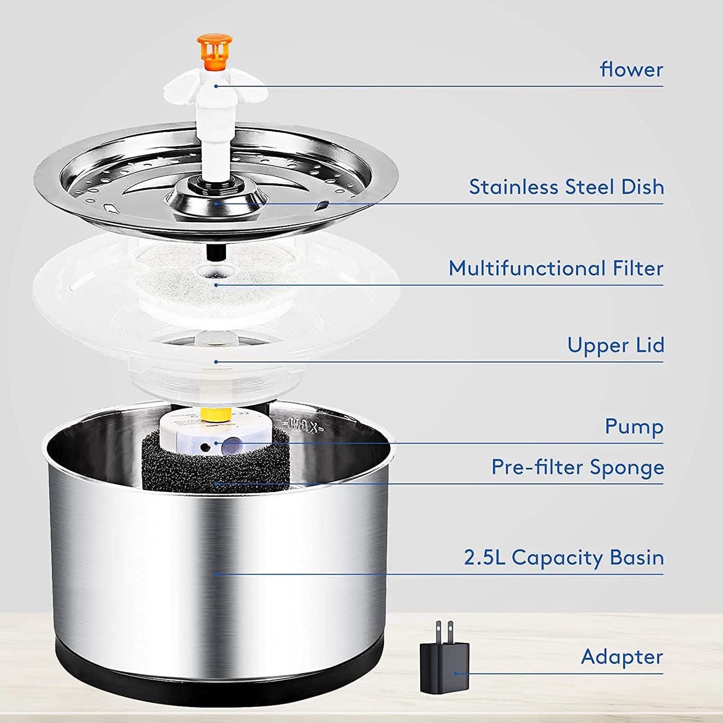 Automatic Pet Water Fountain DailySale