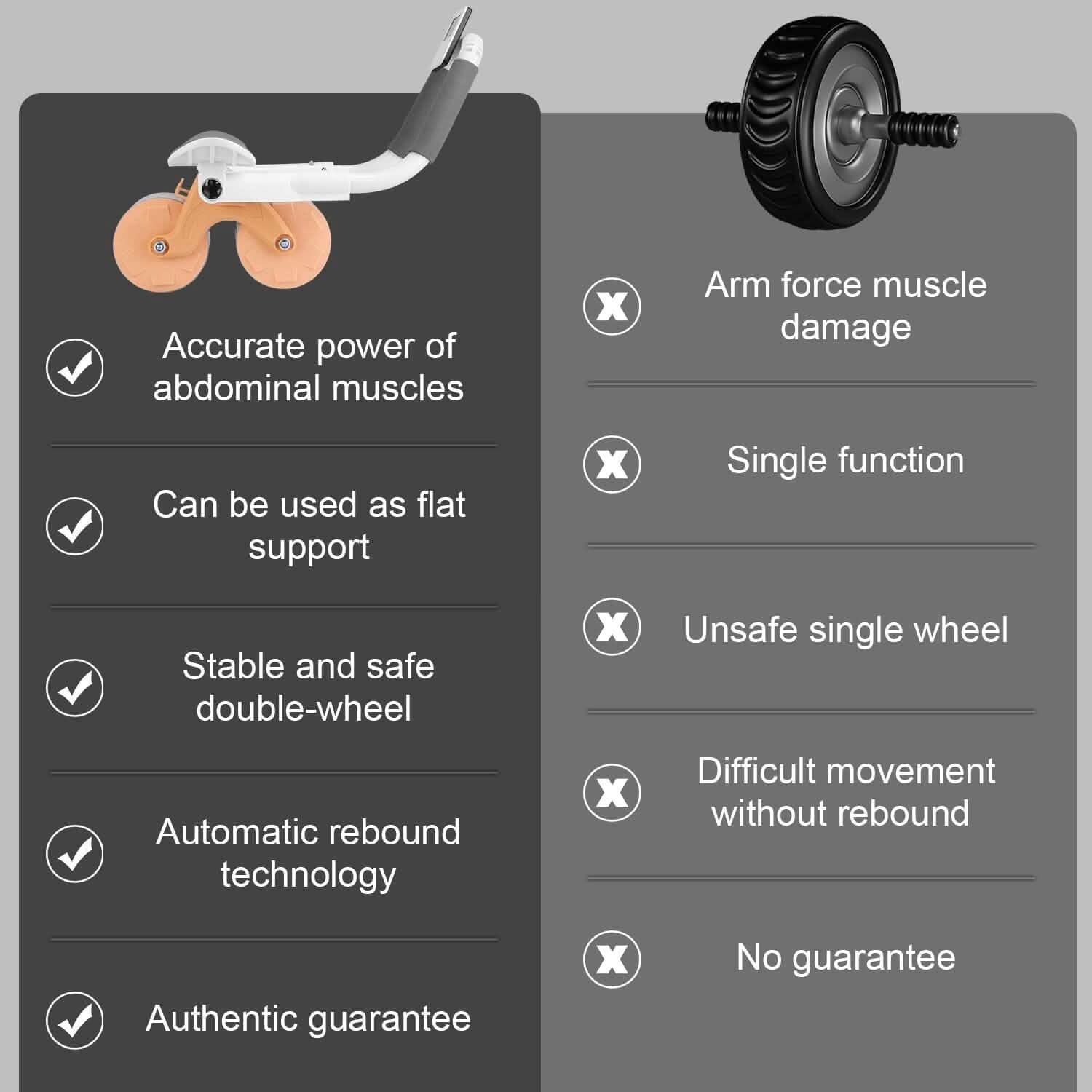 Automatic Rebound Abdominal Wheel Roller for Core Strength with Timer Kneel Pad DailySale