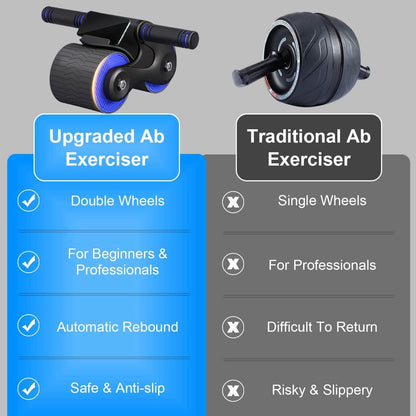 Automatic Rebound Anti-Slip AB Roller Wheel with Knee Pad Holder DailySale
