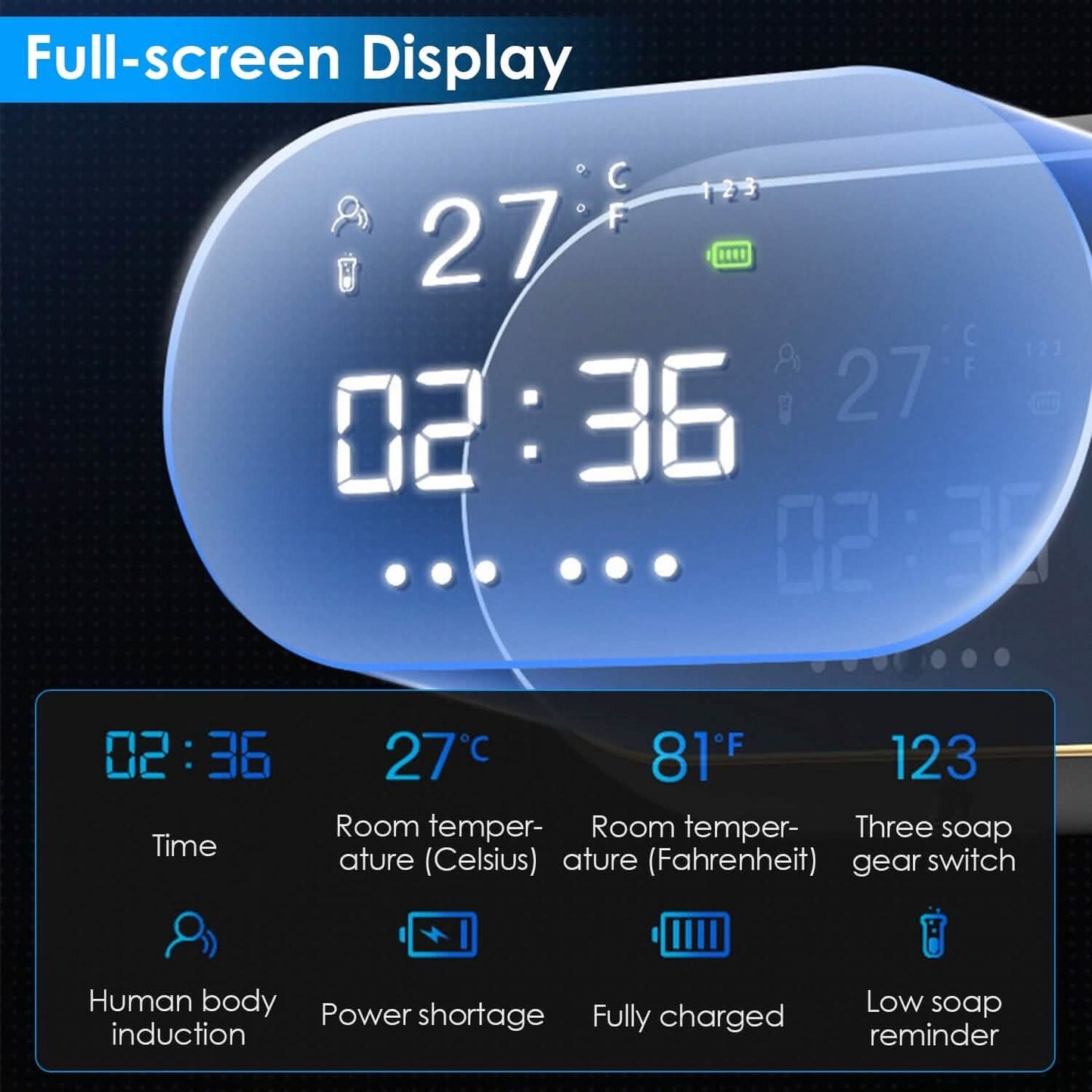 Automatic Soap Dispenser Wall Mounted Hand Free with Clock Temperature DailySale