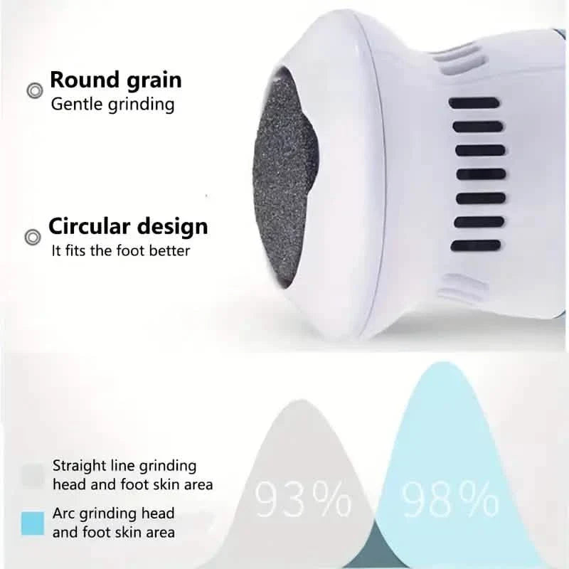 Automatic Vacuum Cleaner and Foot Grinder DailySale