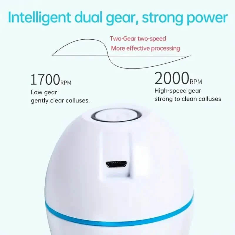 Automatic Vacuum Cleaner and Foot Grinder DailySale