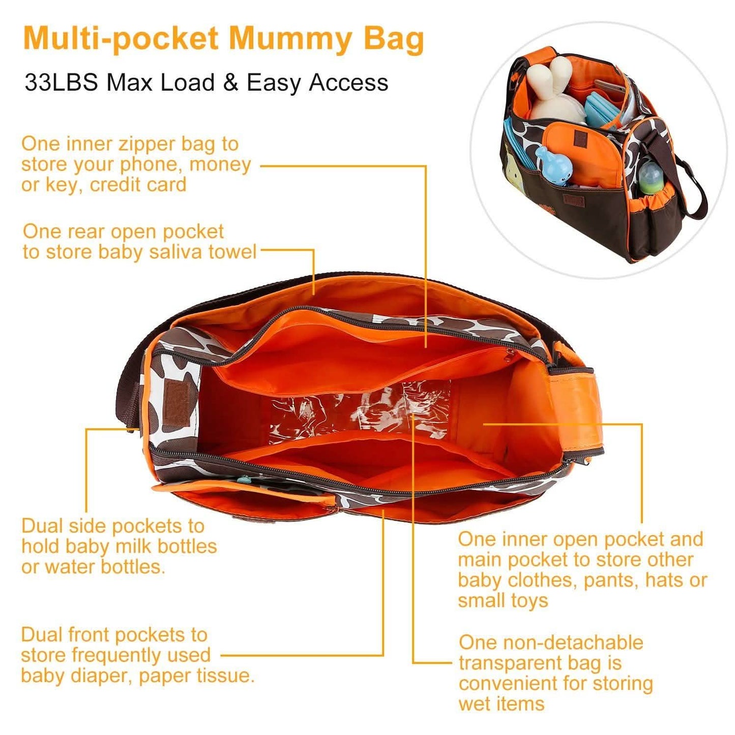 Baby Nappy Diaper Bags DailySale