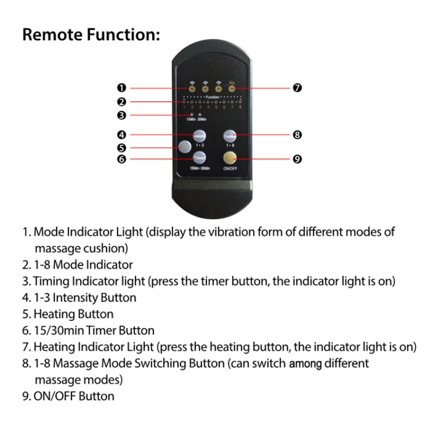 Back Massager Cushion Electric Massage Car Seat DailySale