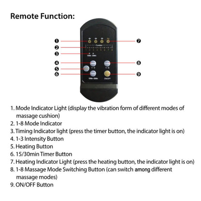 Back Massager Cushion Electric Massage Car Seat DailySale