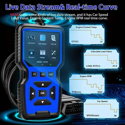 OBD2 Engine Diagnostic Tool – Universal Code Reader (Blue) DailySale