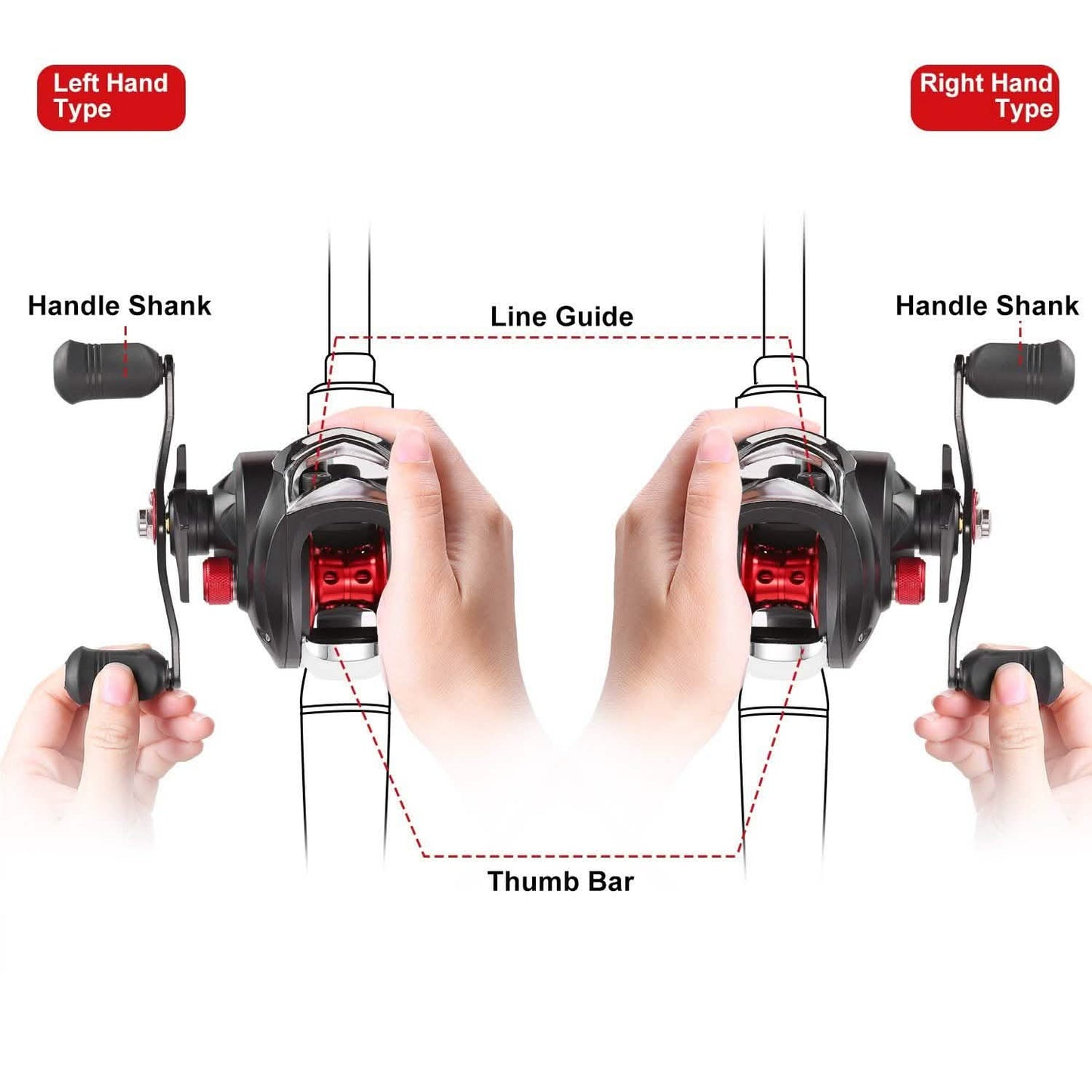 Baitcasting Fishing Reel High Speed Long Cast Distance DailySale