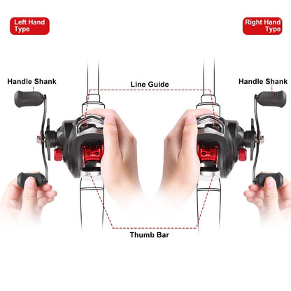 Baitcasting Fishing Reel High Speed Long Cast Distance DailySale