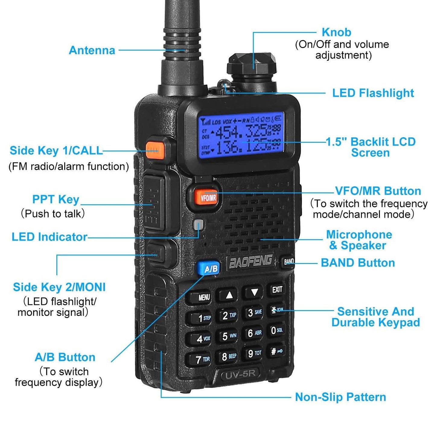 BaoFeng UV-5R 5W Walkie Talkie DailySale