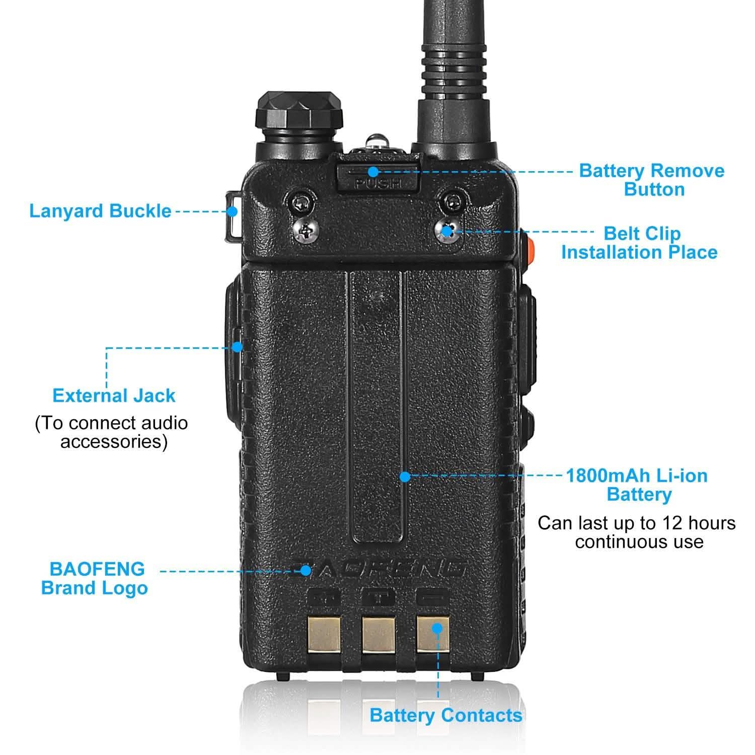 BaoFeng UV-5R 5W Walkie Talkie DailySale