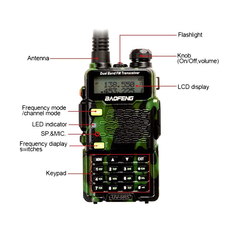 BAOFENG UV-5R5 Camo Walkie Talkies DailySale