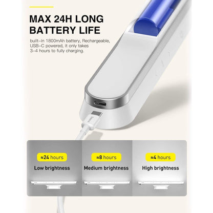 Baseus 42LED Wireless Under Cabinet Light DailySale