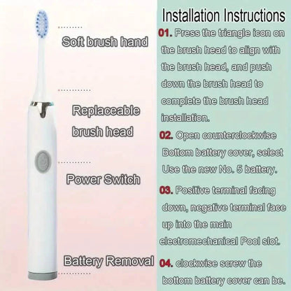 Battery Operated Toothbrush Kit with 6 Soft Bristles DailySale