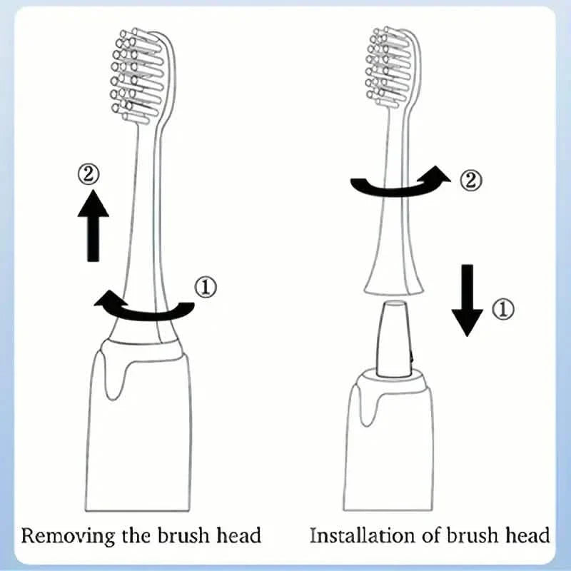 Battery Operated Toothbrush Kit with 6 Soft Bristles DailySale