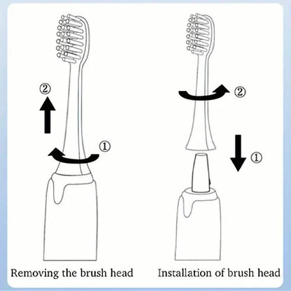 Battery Operated Toothbrush Kit with 6 Soft Bristles DailySale