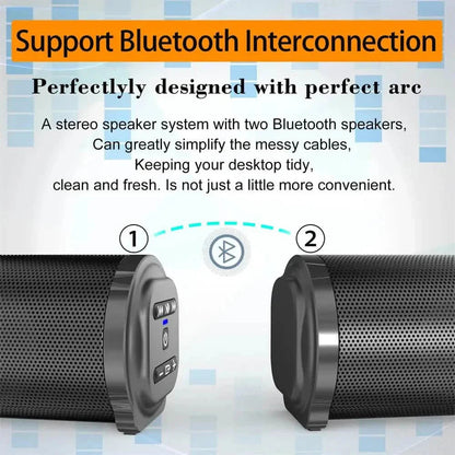 4D Surround Stereo Speakers – Wireless & USB, High-Fidelity Subwoofer, Party & Home Theater, Plug-and-Play DailySale