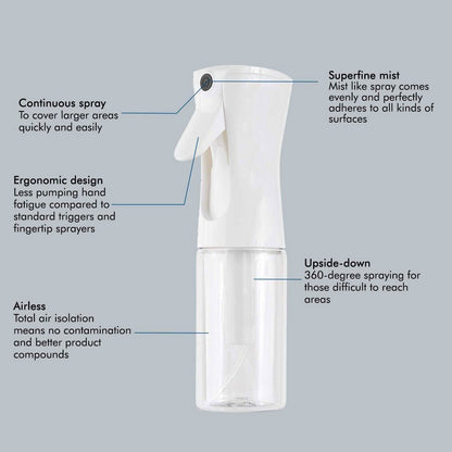 Beautify Beauties Hair Spray Bottle – Ultra Fine Continuous Water Mister DailySale