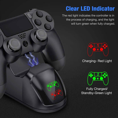 BEBONCOOL Controller USB Charging Station Dock for PS4 DailySale
