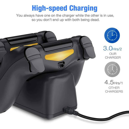 BEBONCOOL Controller USB Charging Station Dock for PS4 DailySale