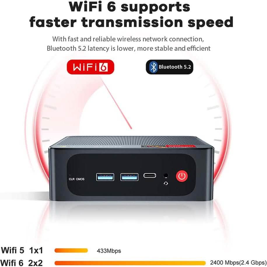 Beelink SER5 Versatile Mini PC, AMD Ryzen 5 5560U(up to 4.0GHz) 6C/12T  (Refurbished) DailySale