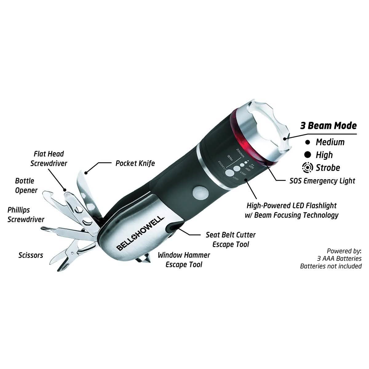 Bell + Howell 7-in-1 Guardian Multi-Tool DailySale