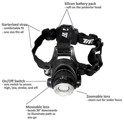 Bell + Howell Taclight Headlamp DailySale