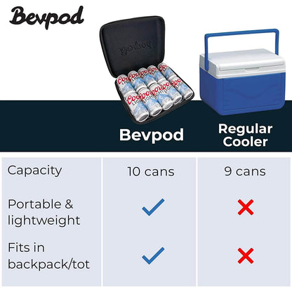 BevPod Ultra Slim Picnic Cooler DailySale